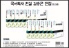 국어학자 한길 김승곤 전집(한정판)