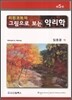 리핀코트의 그림으로 보는 약리학