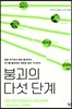 붕괴의 다섯 단계