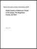 Global Studies of Molecular Clouds in the Galaxy, the Magellanic Clouds, and M31