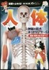 神秘の巨大ネットワ-ク(2)脂肪.筋肉.骨のひみつ!