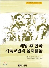 해방 후 한국 기독교인의 정치활동