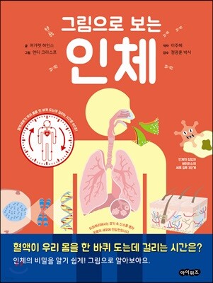 그림으로 보는 인체