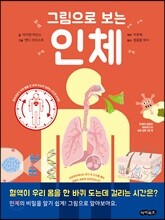그림으로 보는 인체