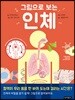 그림으로 보는 인체