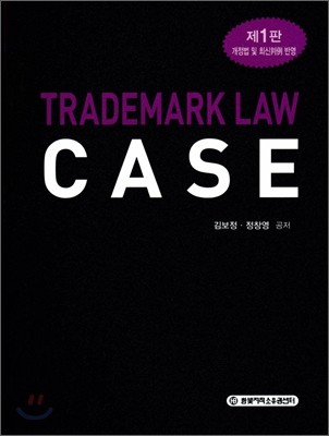 TRADEMARK LAW CASE