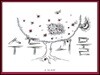 수두괴물