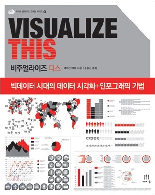 Visualize This 비주얼라이즈 디스