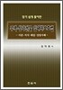주택 상가건물 임대차보호법