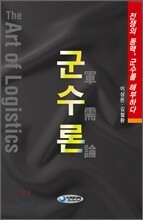 군수론