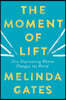 Moment of Lift