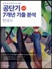 2019 공단기 7개년 기출 분석 한국사