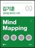 김기훈 공무원 영어의 시작 Mind Mapping 마인드 맵핑