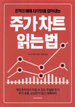 주가 차트 읽는 법