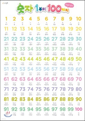 시멘토 학습벽보 학습앱 숫자 1~100 한글로 읽기편