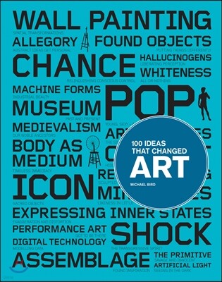 100 Ideas That Changed Art