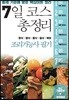 7일코스 총정리 조리기능사 필기
