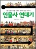 인물사 연대기