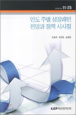 인도 주별 성장패턴 전망과 정책 시사점