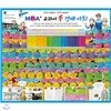 [와니북스] MBA 교과서 속 경제.사회 (전62권+부록2권)2013최신판 전화문의 070-7500-6400/가격조정가능
