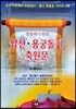 영통하기 위한 삼산용궁 돌기 축원문