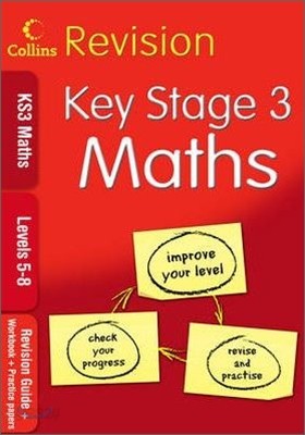 KS3 Maths L5-8