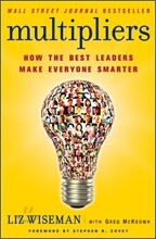 Multipliers