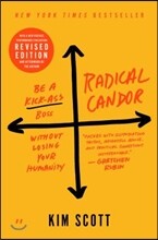 Radical Candor: Be a Kick-Ass Boss Without Losing Your Humanity