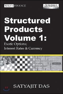 Structured Products