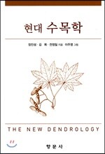 현대수목학