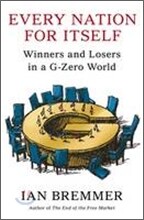 Every Nation for Itself