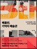베를린, 기억의 예술관