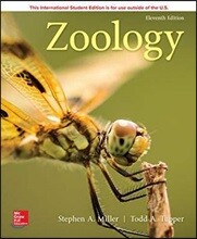 Zoology, 11/E