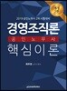2019 경영조직론 핵심이론