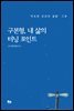 구본형, 내 삶의 터닝 포인트
