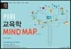 키위교육학 MIND MAP 마인드맵