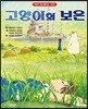 고양이의 보은