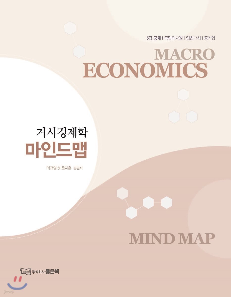 거시경제학 마인드맵