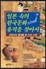 일본 속의 한국문화 유적을 찾아서