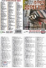 [USB 앨범] 7080 추억의 음악다방 100곡