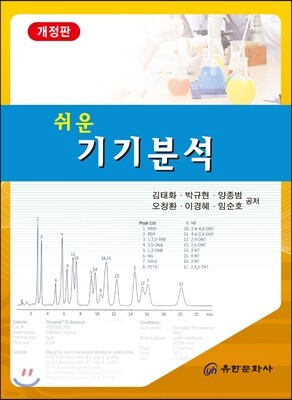 쉬운 기기분석