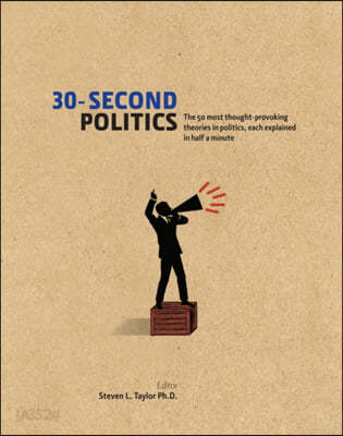 30-Second Politics