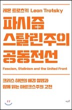 파시즘, 스탈린주의, 공동전선