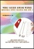 역량의 10프로만 유튜브에 투자하라