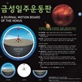 금성일주운동판