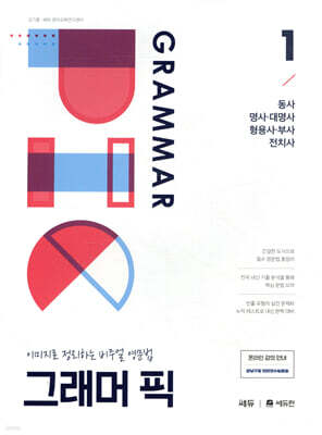 GRAMMAR PIC 그래머 픽 1