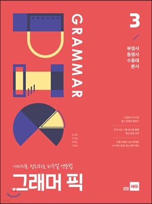 GRAMMAR PIC 그래머 픽 3