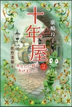 상품명