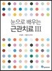 눈으로 배우는 근관치료3