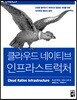 클라우드 네이티브 인프라스트럭처